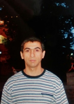 Коля, 42, Azərbaycan Respublikası, Mirbəşir