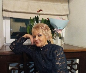 n.milowanowa2012, 64, Tula