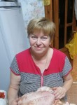Svetlana, 58, Moscow