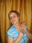 Людмила, 75 лет, Екатеринбург