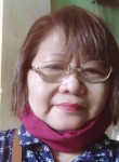 Amalia Agno, 61 год, Maynila