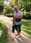 Гураночка - Саянск