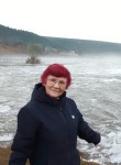 Людмила, 68 лет, Горнозаводск (Пермская обл.)
