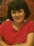 Людмила, 23 года, Екатеринбург