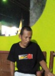 Hendy, 42 года, Djakarta