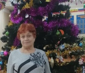 Tatyana, 76, Khabarovsk