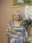 Ирина - Белгород