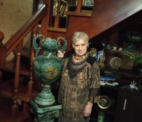 Надежда Полякова, 72 года, Пермь
