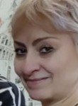 Елена - Саратов
