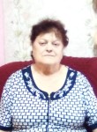Дора Маркова, 68 лет, Астана