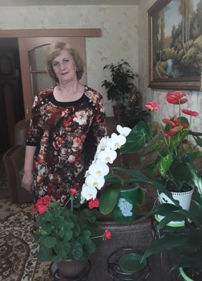 Полякова Нина Ив, 64, Россия, Дзержинск