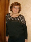 Любовь, 63 года, Нижний Новгород