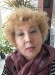Татьяна, 68 лет, Сыктывкар