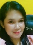 Yuli ana, 44  , Semarang