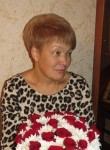 РИММА, 56 лет, Стерлитамак