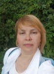 Соня, 47 лет, Санкт-Петербург