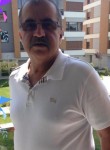 Huseyin, 66 лет, Brussel