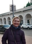 Elena - Кострома