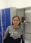 susana, 68  , Tashkent