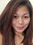 Lhorna, 41  , Phnom Penh