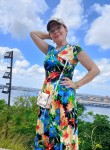 Nina, 58, Kirov (Kirov)