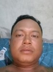 Saiful, 32, Purwokerto