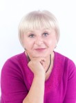 NATAShA, 56, Odessa