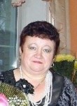 Светлана, 76 лет, Новосибирск