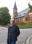 Elena, 50, Moscow