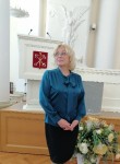 Yuliya Osipova, 61, Saint Petersburg