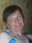 Rita Bezhenar, 26, Zaporizhzhya