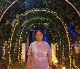 Anen, 54, Shenzhen