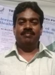 sonjoy pramani, 39  , Rajshahi