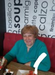 Анна, 68 лет, Москва