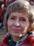 Oksana - Братск