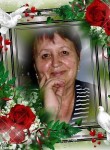 Мария, 73 года, Київ