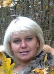 Елена, 53 года, Кропивницький