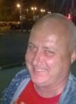 Dmitriy, 51, Tula