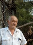 Александр, 58 лет, Қарағанды