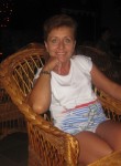 Светлана, 54 года, Серпухов