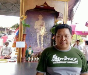 รัน, 46, Lang Suan