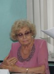 Nina, 66 лет, Бийск
