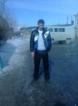 Иван, 28 лет