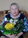 Любовь, 68 лет, Воронеж