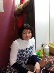 Natalya, 43, Horlivka