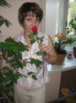 Анна, 45 лет, Київ