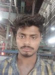 Shubham Kumar, 19 лет, Manjlegaon