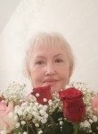 Татьяна - Ижевск