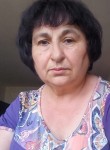 СОФЬЯ Сергеевна, 67 лет, Волгоград