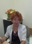 Anna, 61  , Moscow
